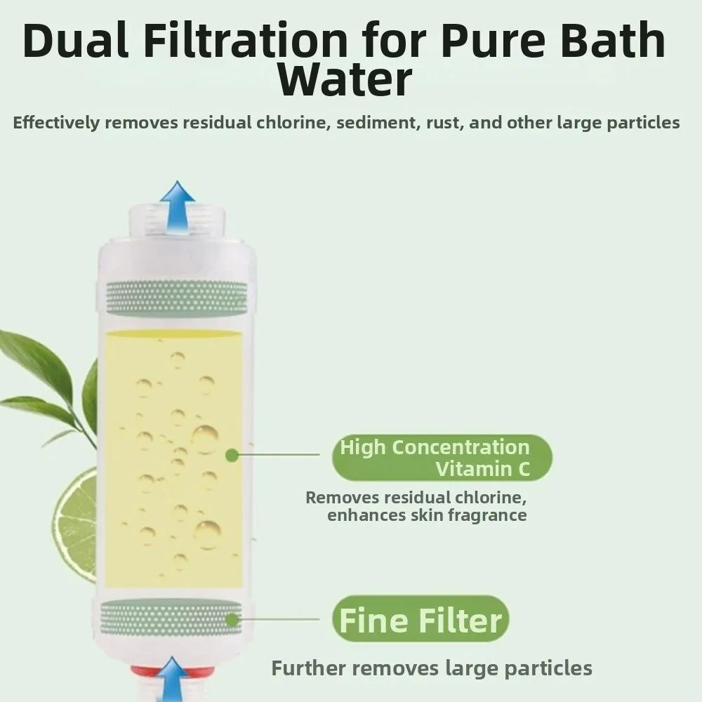 Filtre de douche à la vitamine C